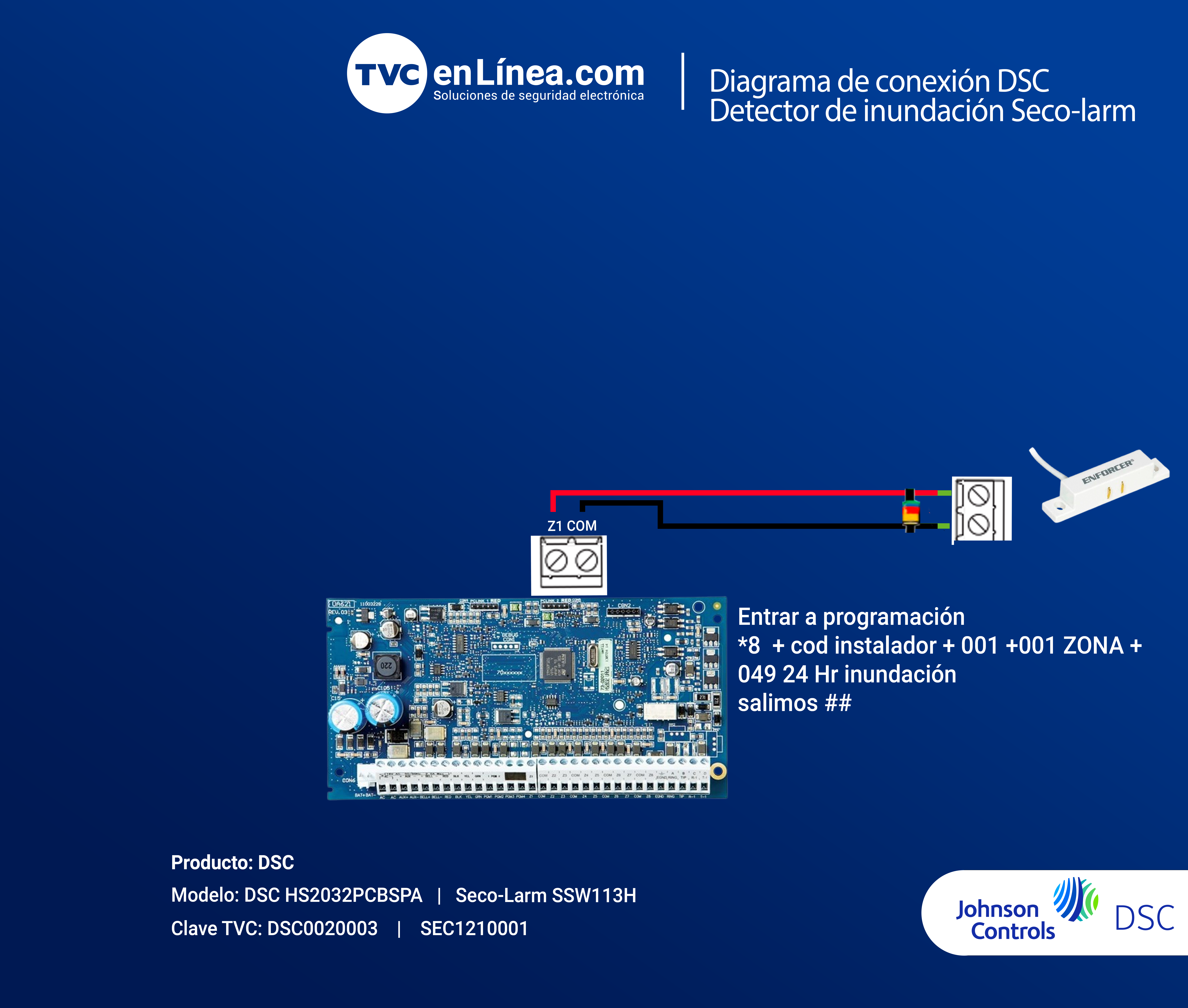 SEC1210001-DETECTOR-INUNDACIÓN-CON-NEOpng.png