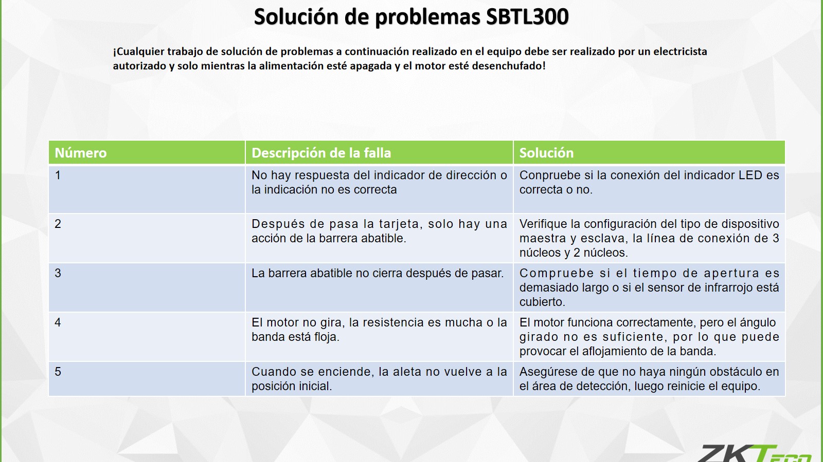 Solución de Problemas SBTL300.jpg
