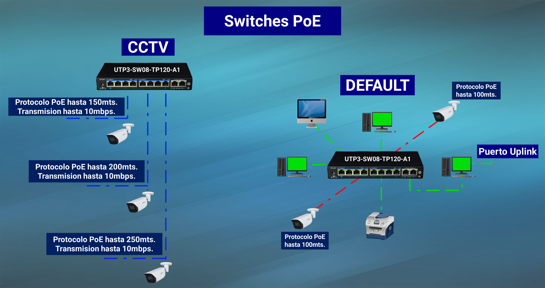 Switches-PoE.png