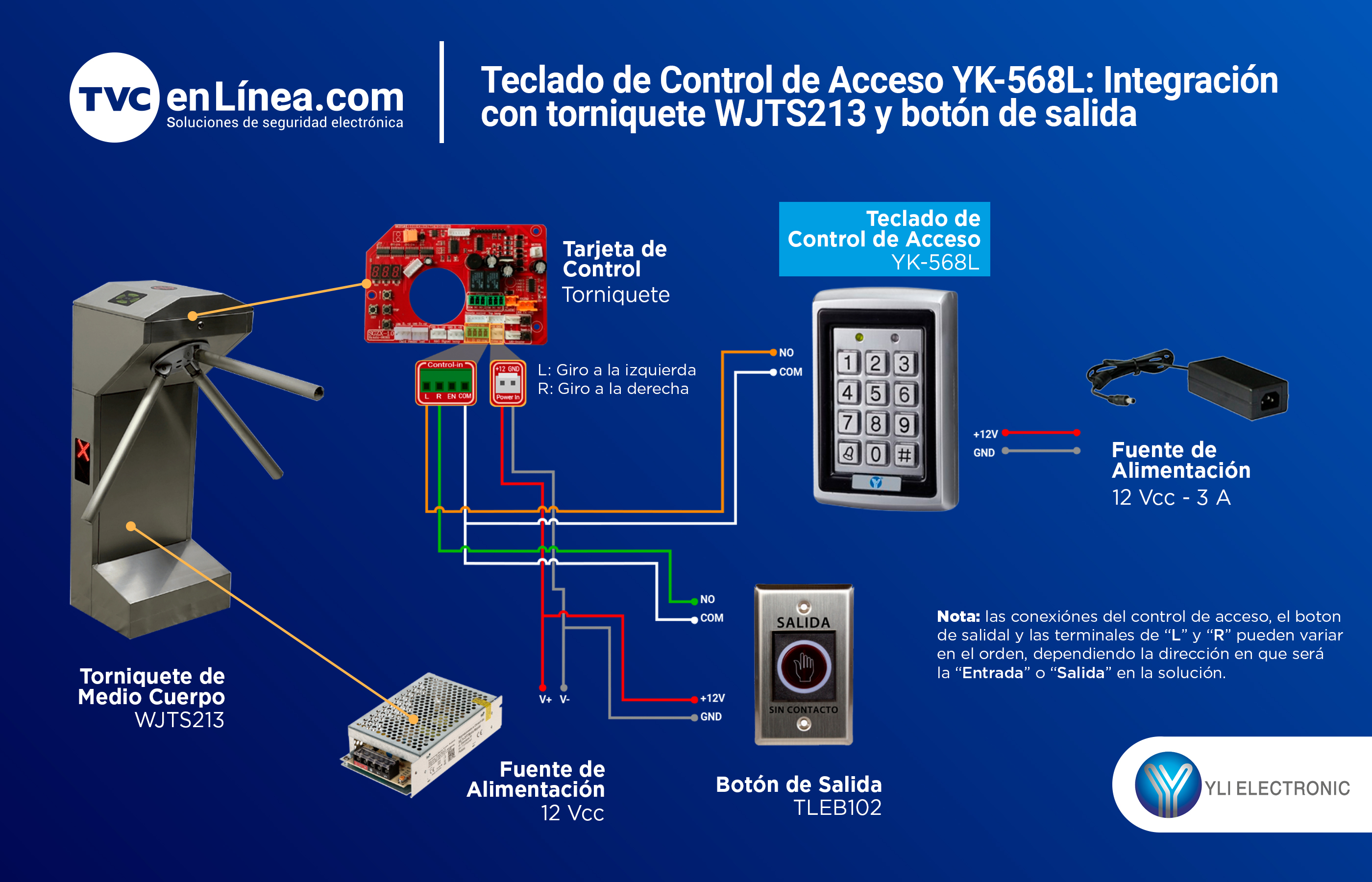 Teclado de Control de Acceso YK568L Integración con torniquete WJTS213 y botón de salida