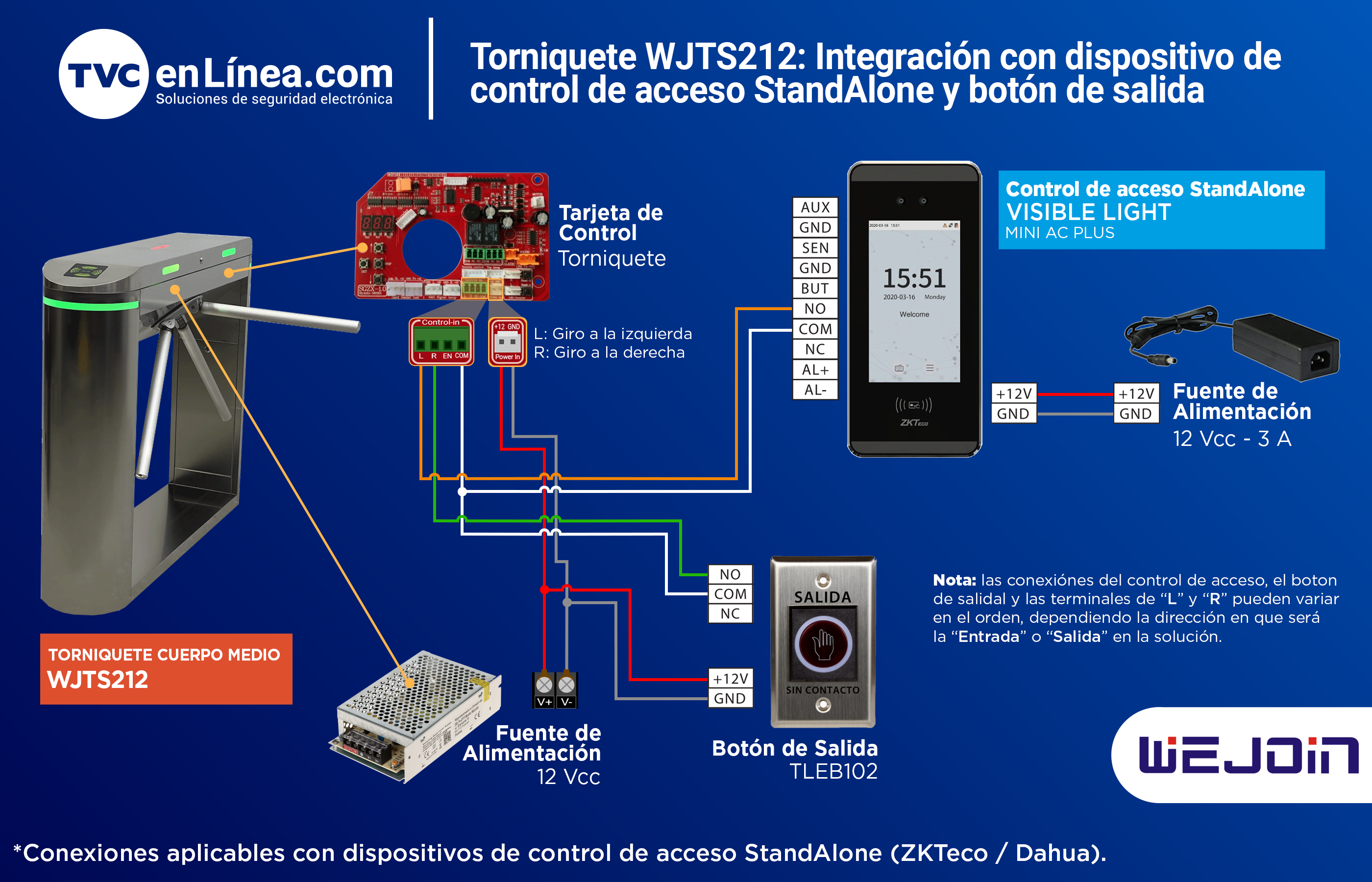 Torniquete WJTS212 control de acceso stand alone y boton de salida