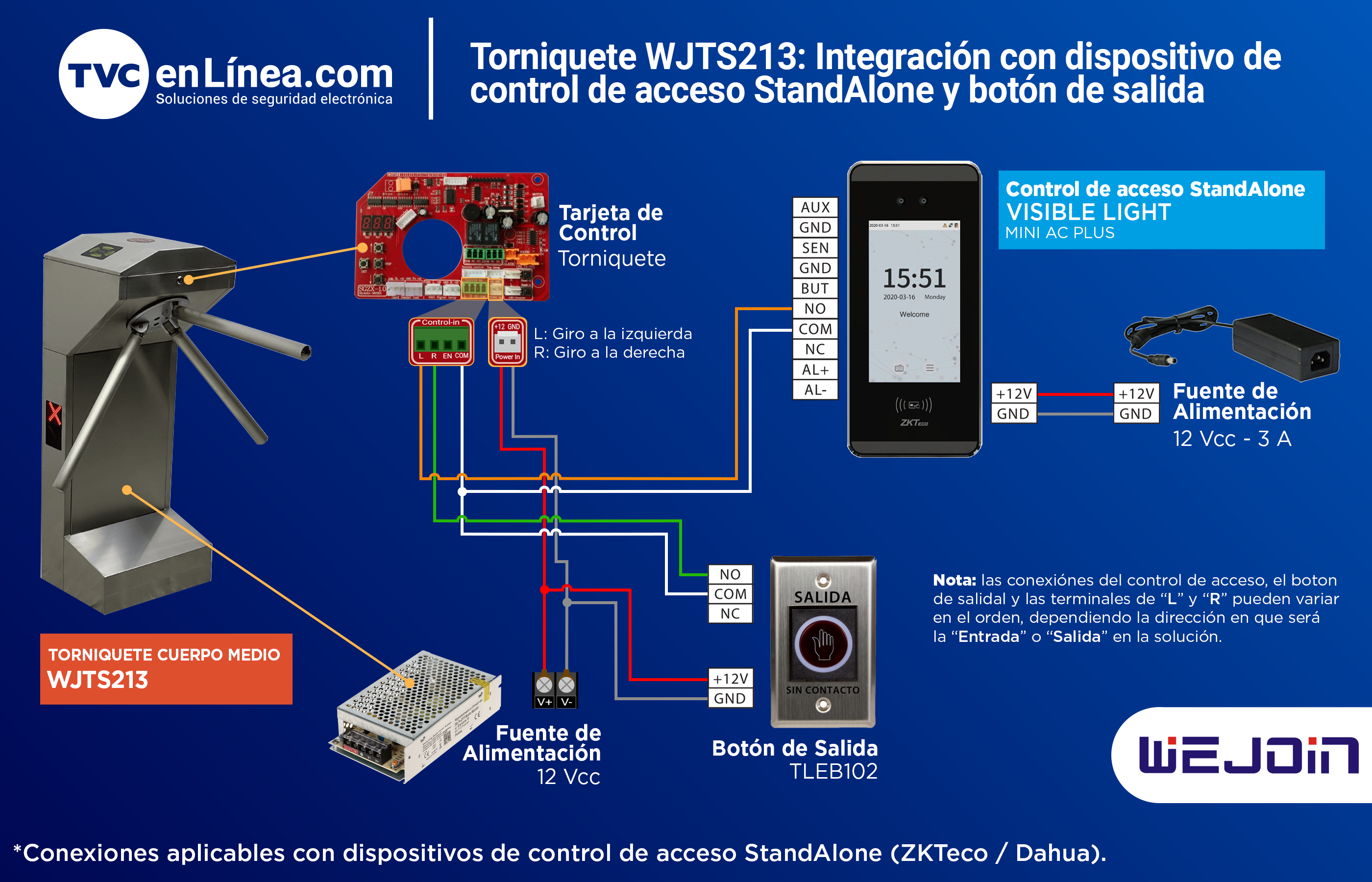 Torniquete WJTS213 control de acceso stand alone y boton de salida