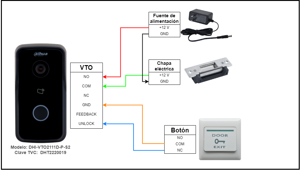 VTO-CHAPA-ELECTRICA-BOTON.drawio