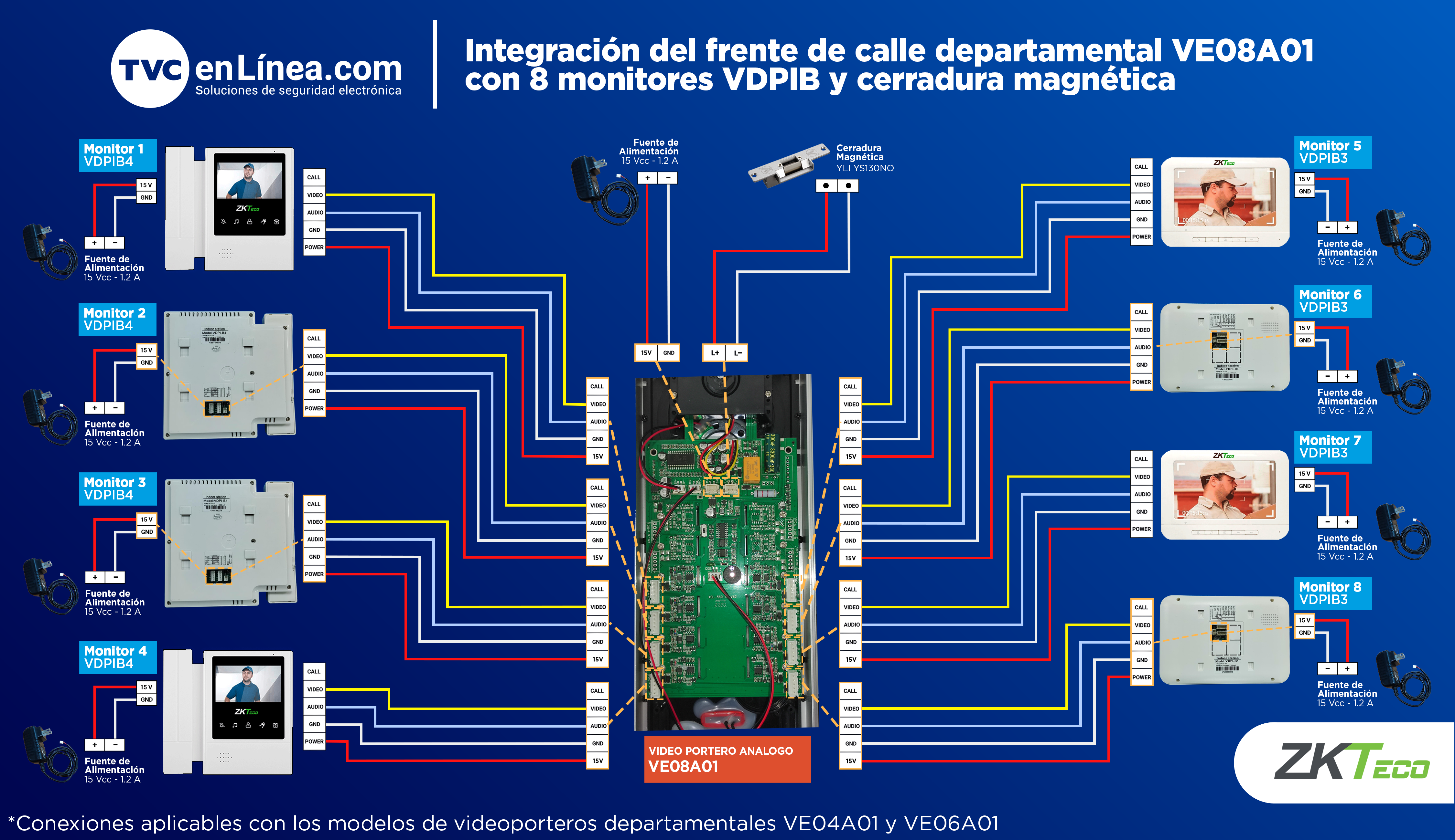 Videoportero%20departamental%20VE08A01%20Integracion%20con%20monitores%20y%20cerradura%20electrica