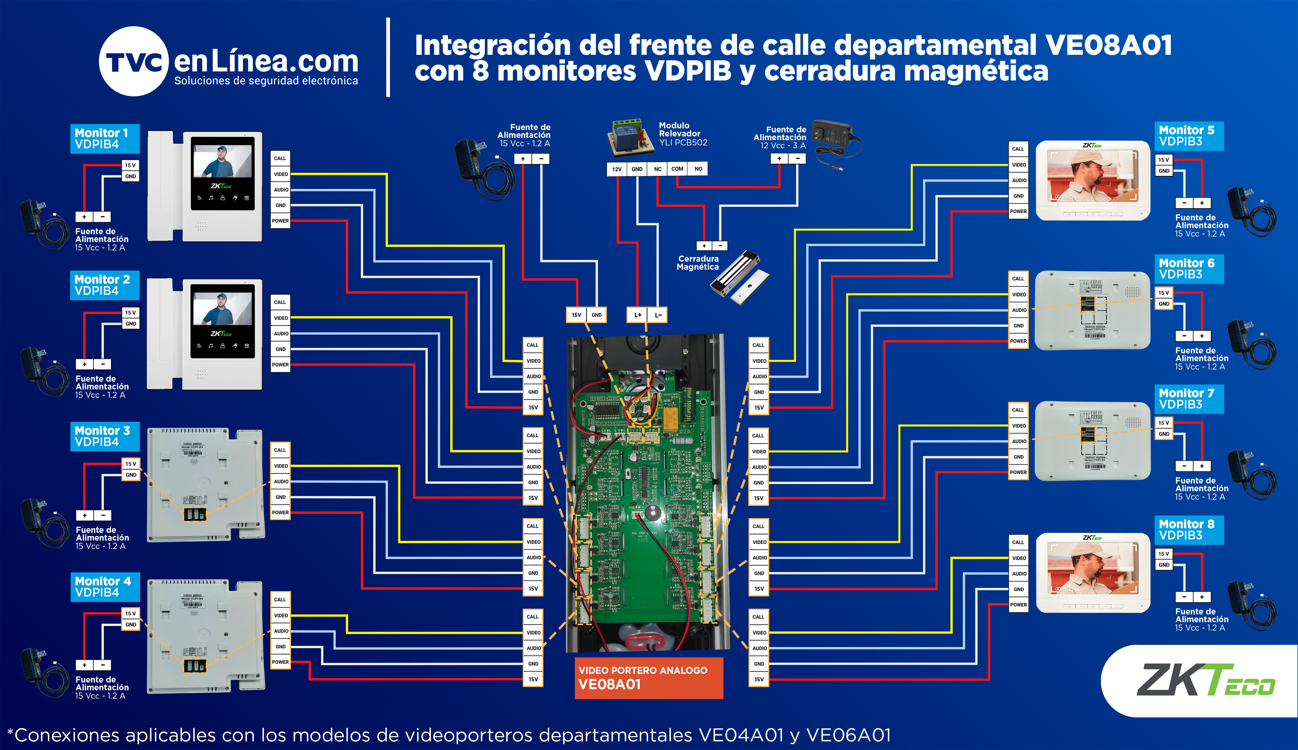 Videoportero%20departamental%20VE08A01%20Integracion%20con%20monitores%20y%20cerradura%20magnetica