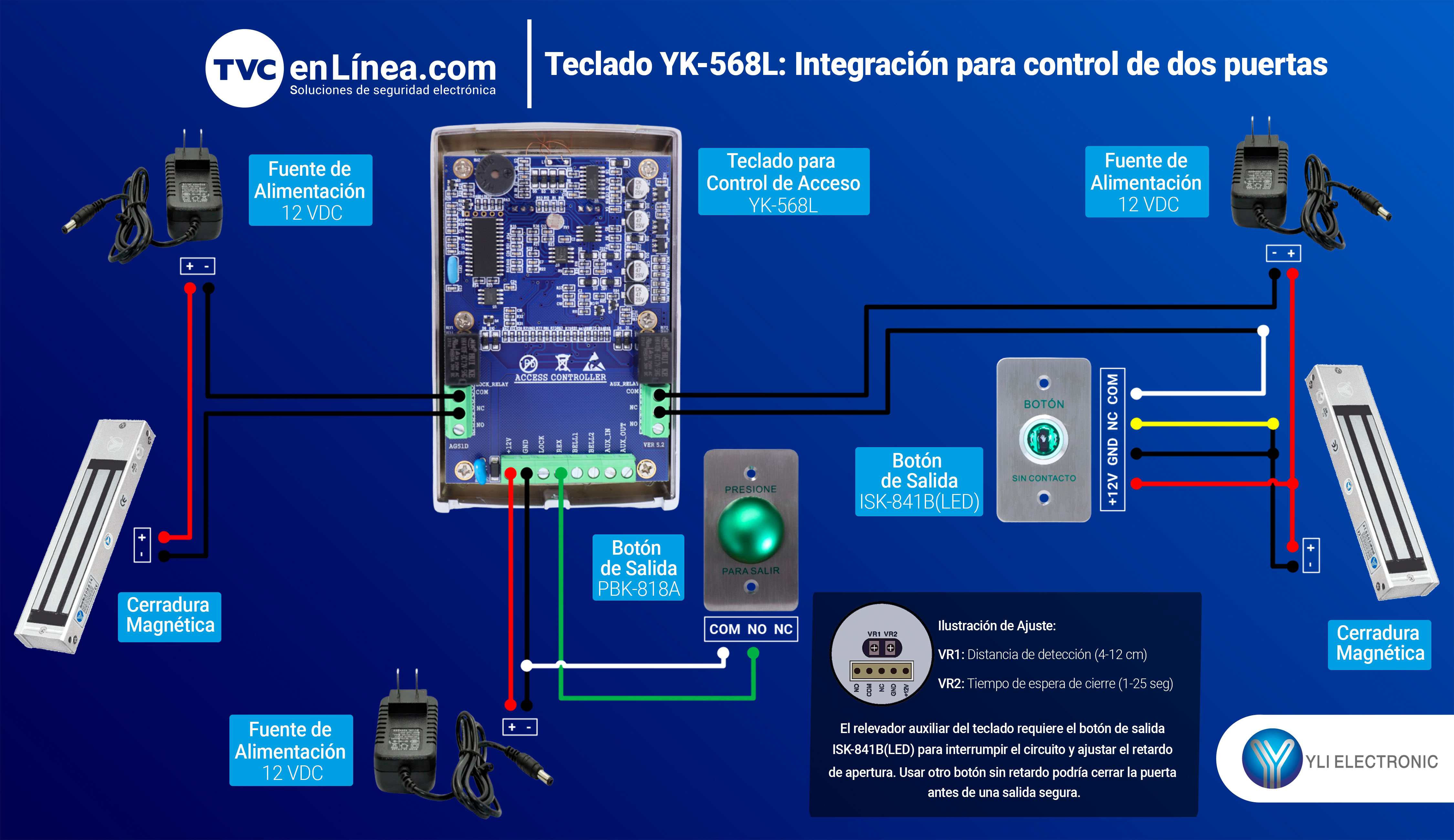 YK-568L - Integración para control de dos puertas