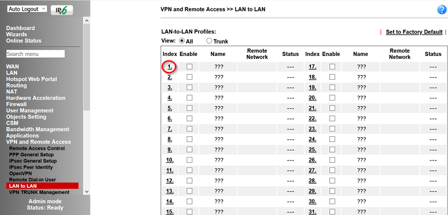 Perfil de LAN a LAN1
