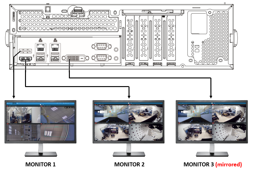 vivotek-grabador-de-video-en-red-NVR-cuantas-pantallas-se-pueden-conectar-al-ns9521-pantallas.png