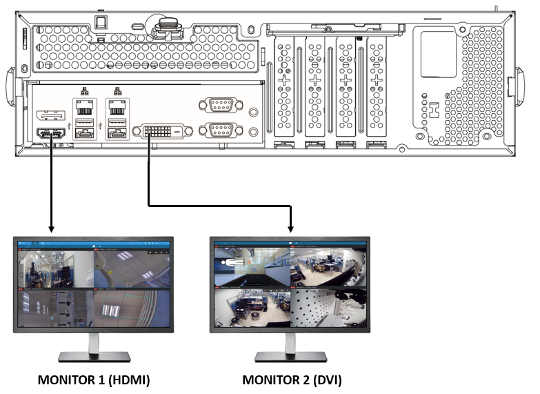 vivotek-grabador-de-video-en-red-NVR-cuantas-pantallas-se-pueden-conectar-al-ns9521.png