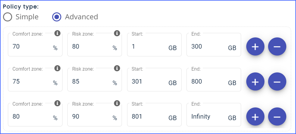 auto_extend_policy_multi_tier