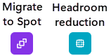 Icons representing migration to Spot and headroom reduction features.