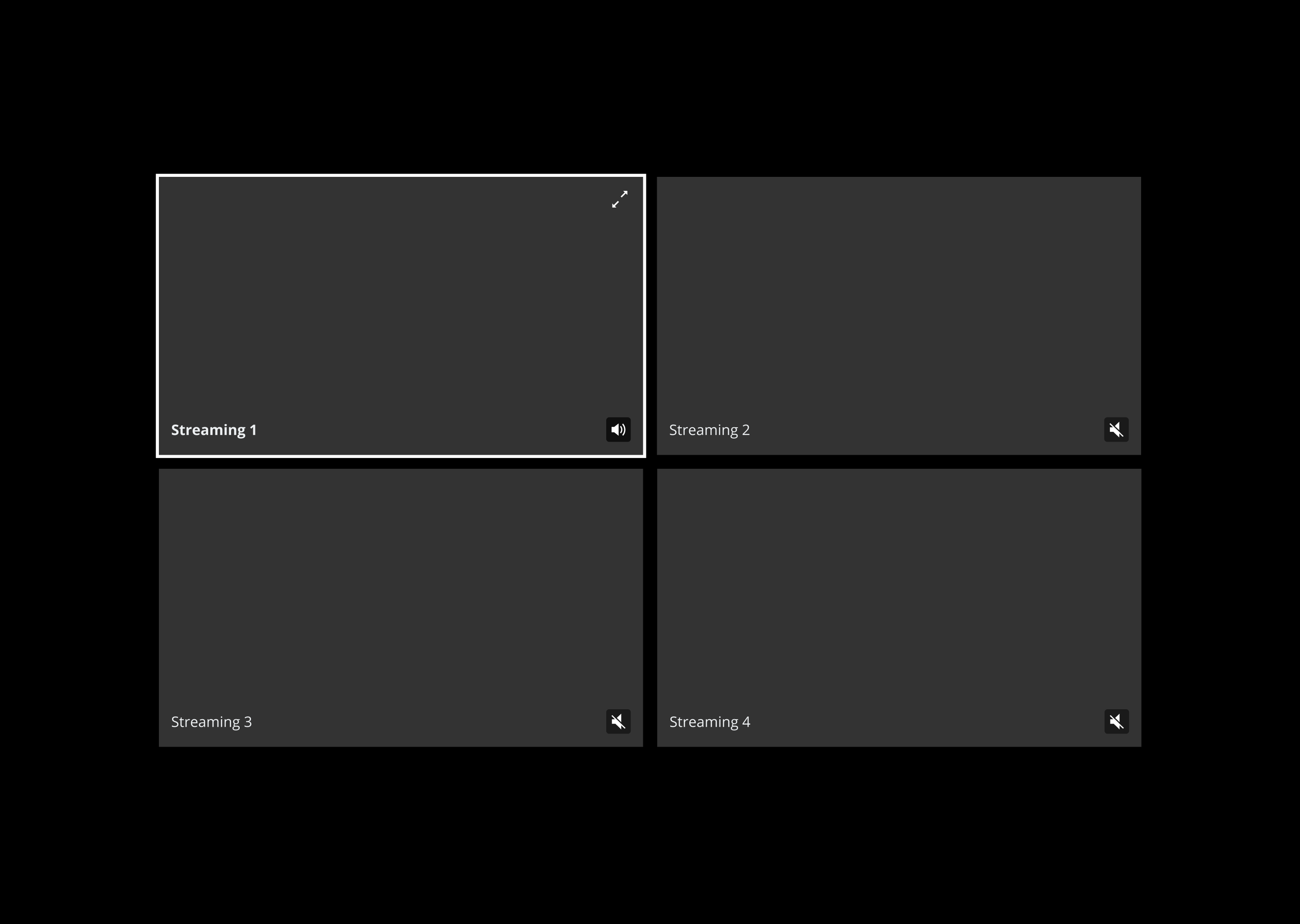 Configure Multiview for LIVE events