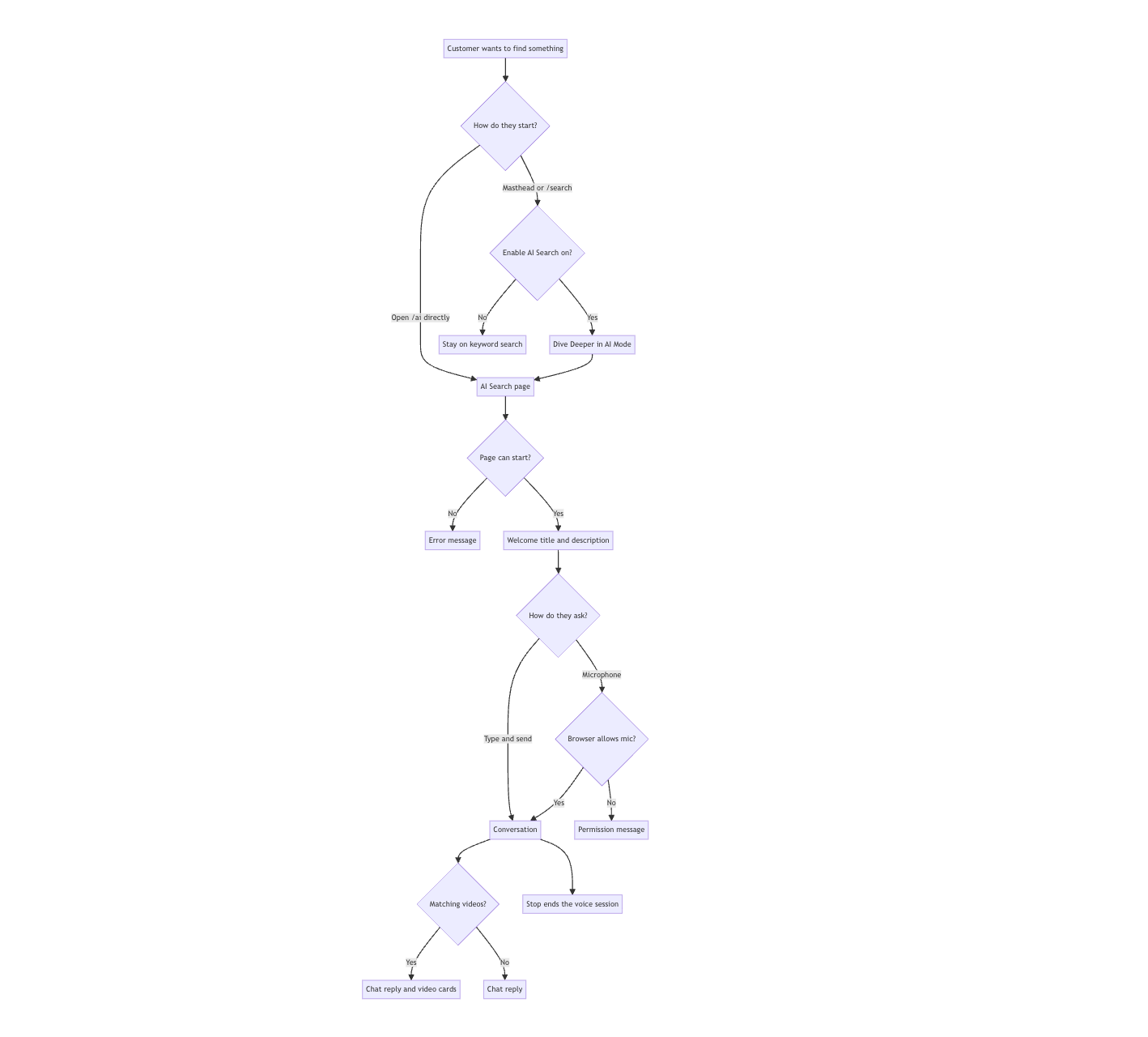 image (11).png