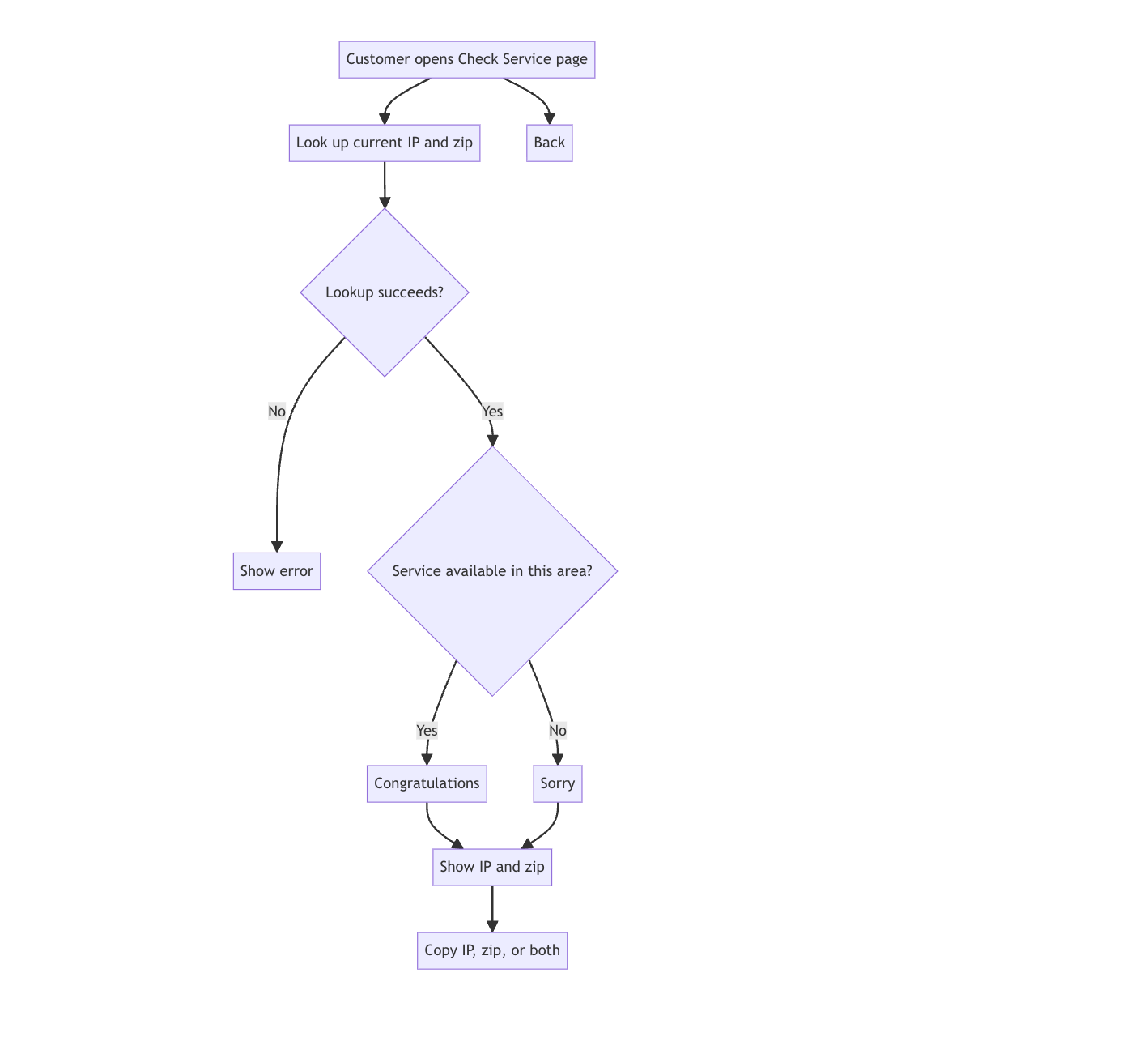 image (12).png