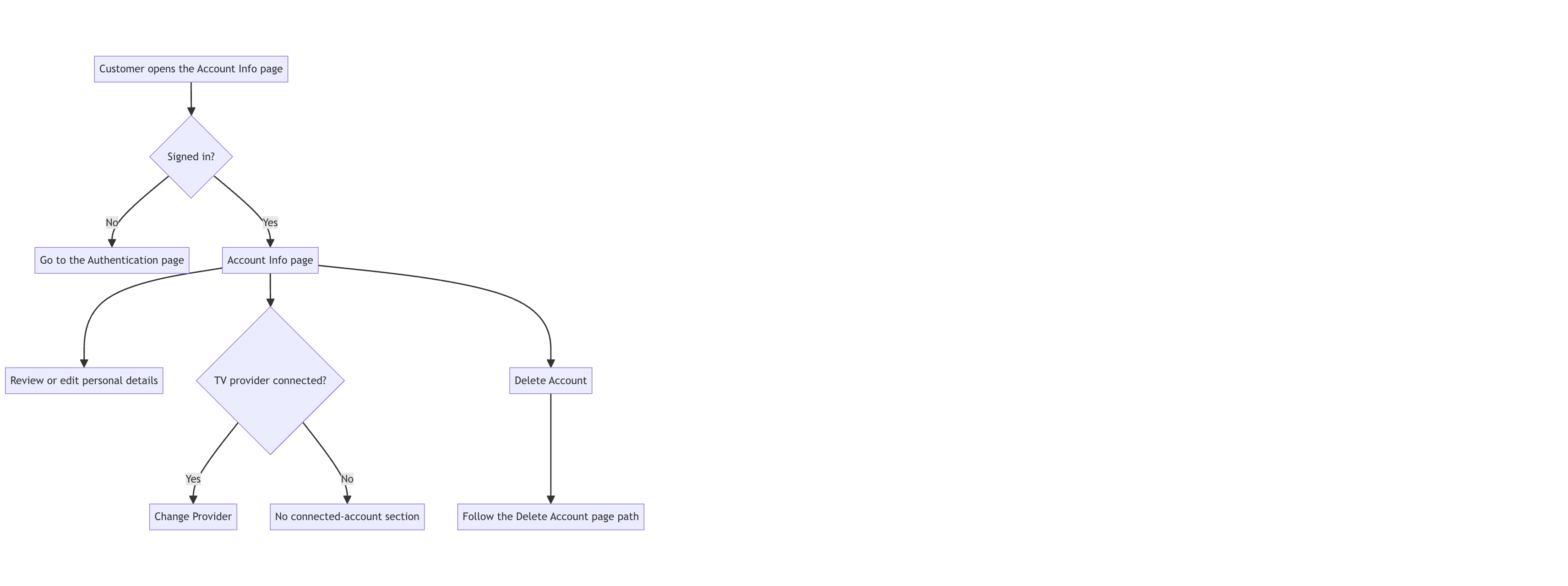 image (13).png