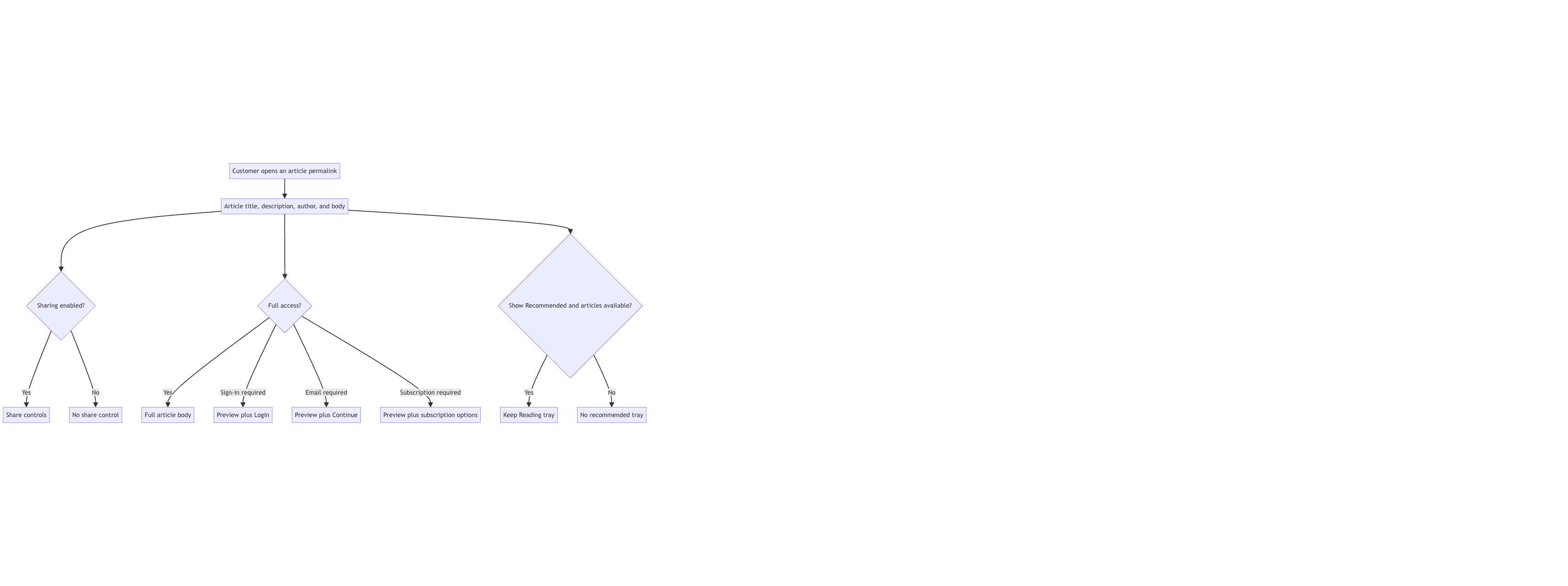 image (14).png