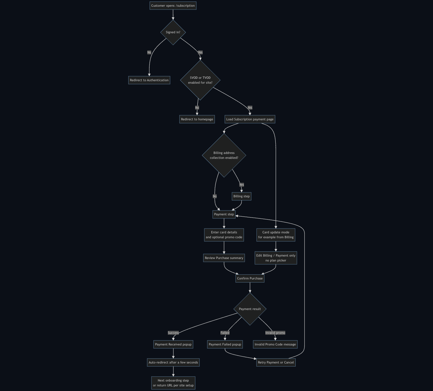 image (3).png