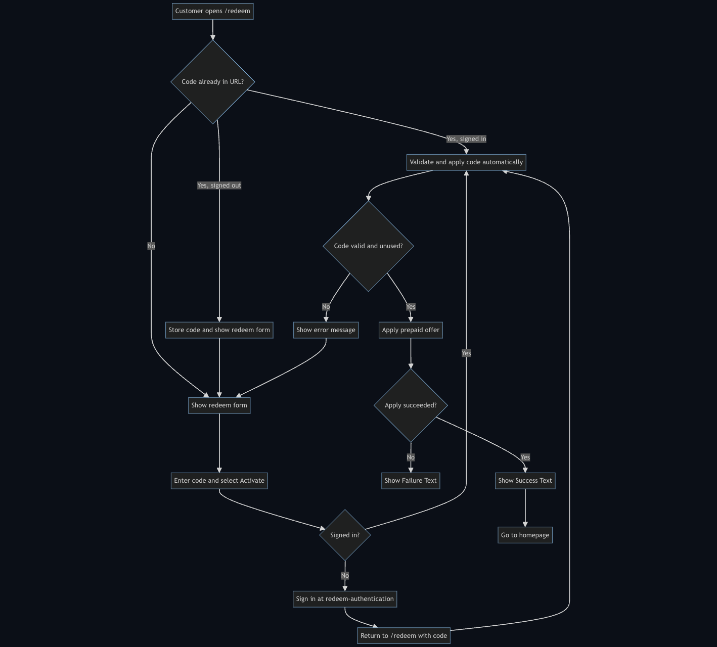 image (5).png