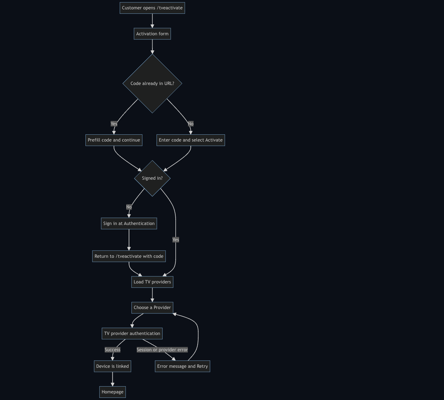 image (6).png
