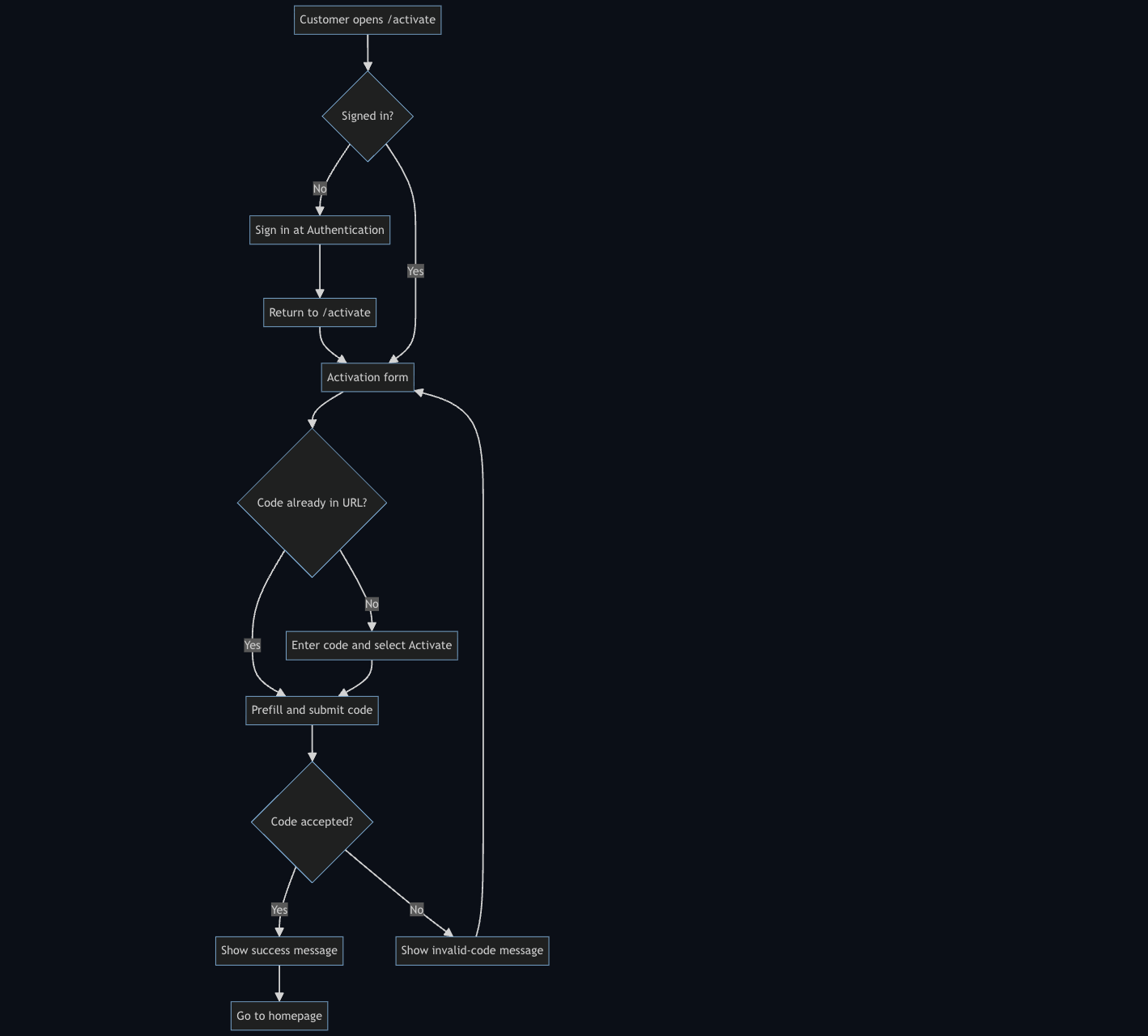 image (7).png