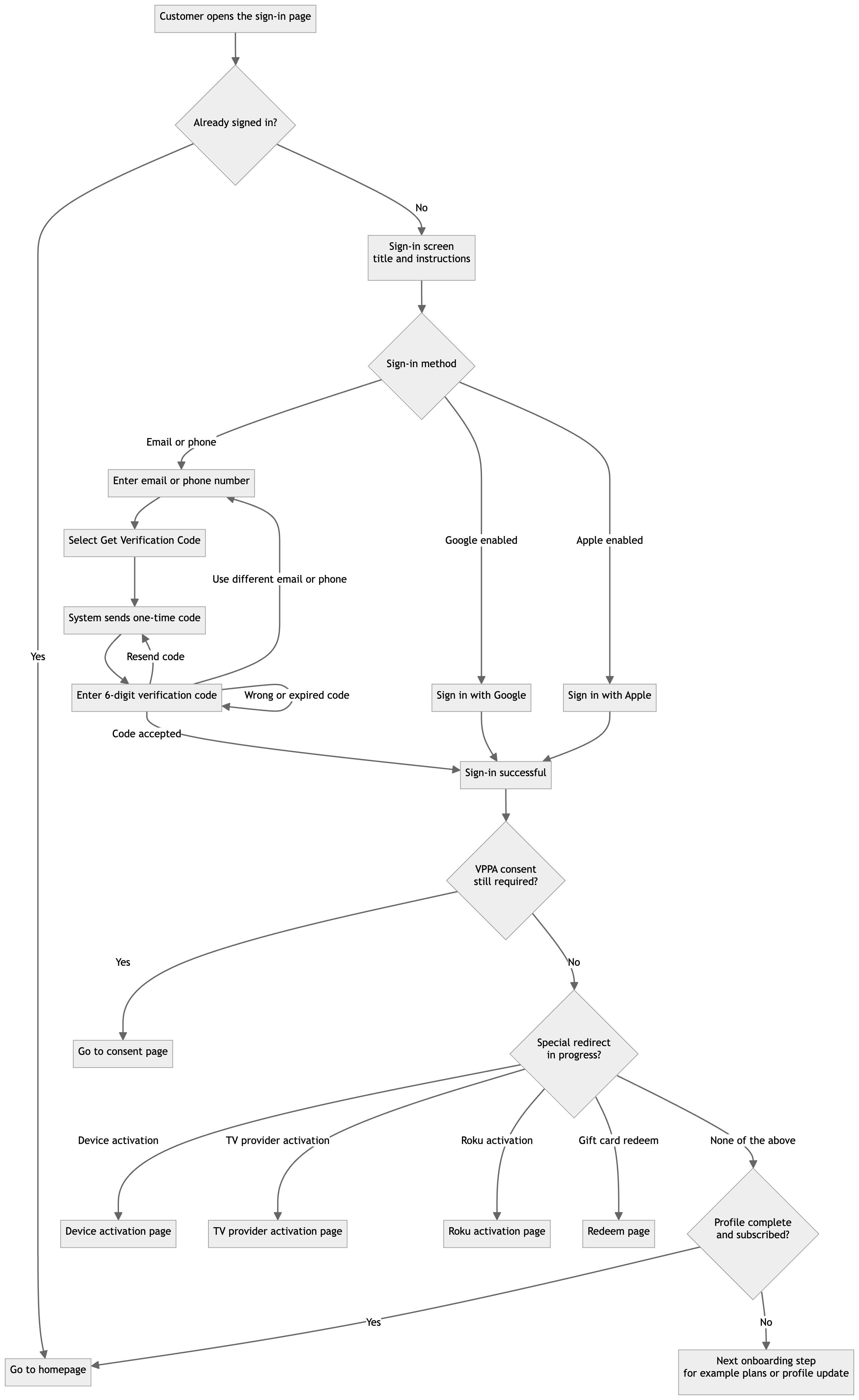 mermaid-diagram.png