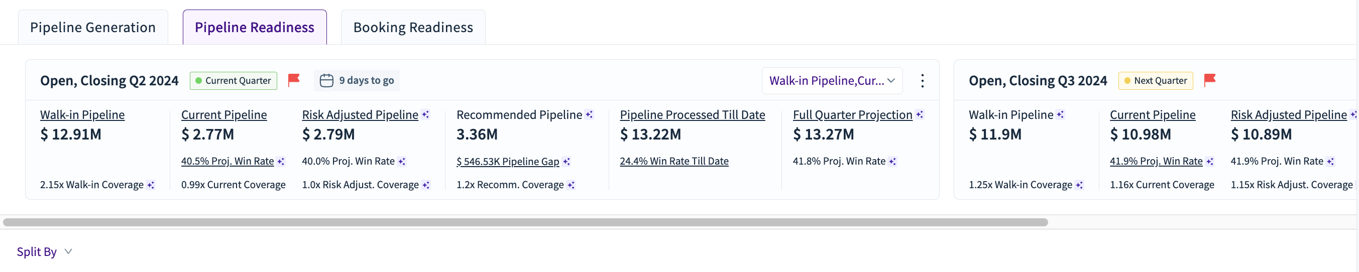 PipelineProjections-Ready-MetricsCards.png