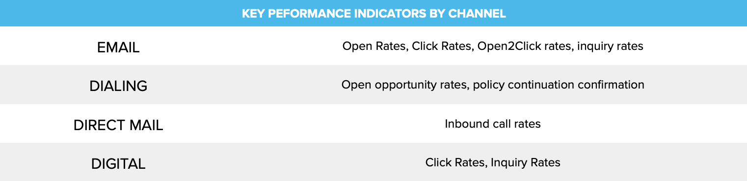 KPI.png