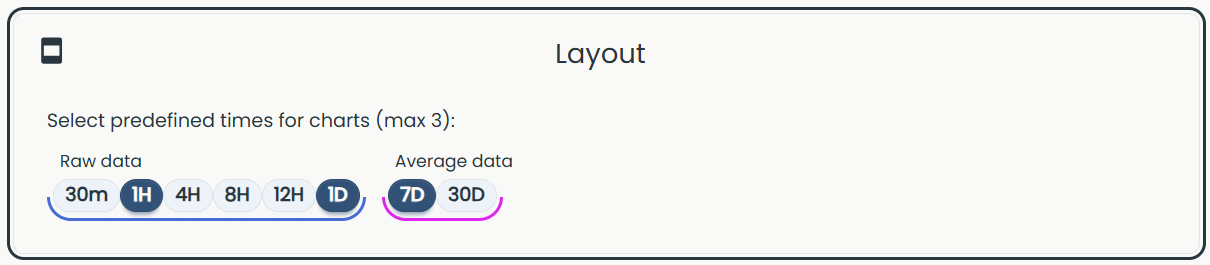 User_settings_layout.png