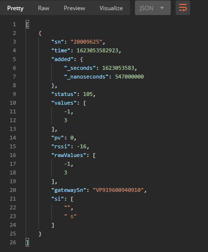 API explanation