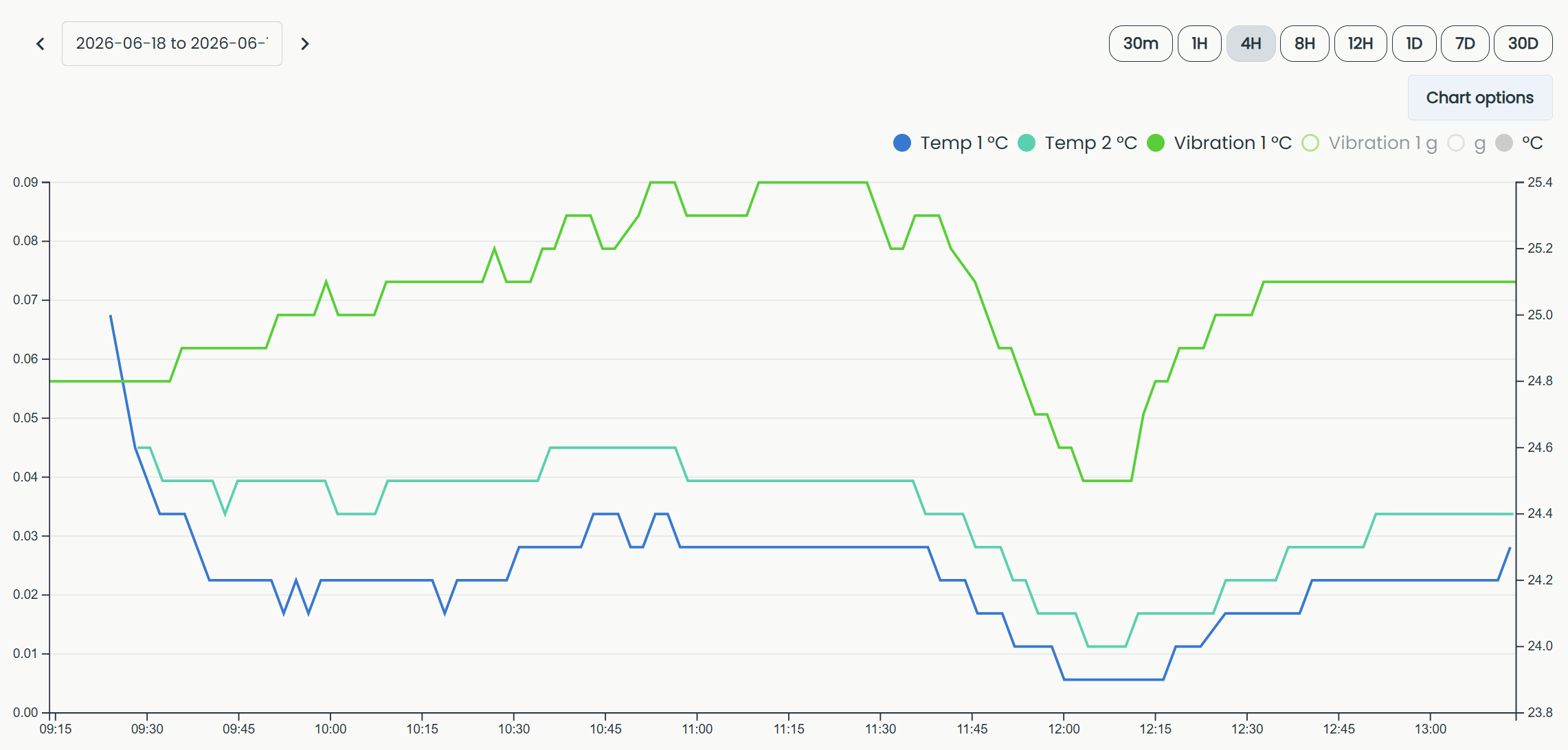sensor_details_compare_values.png
