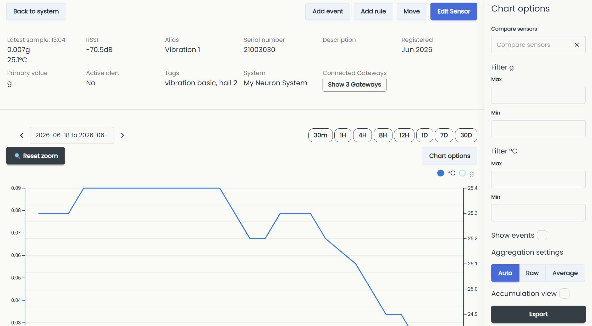 sensor_details_open_chart_options.png