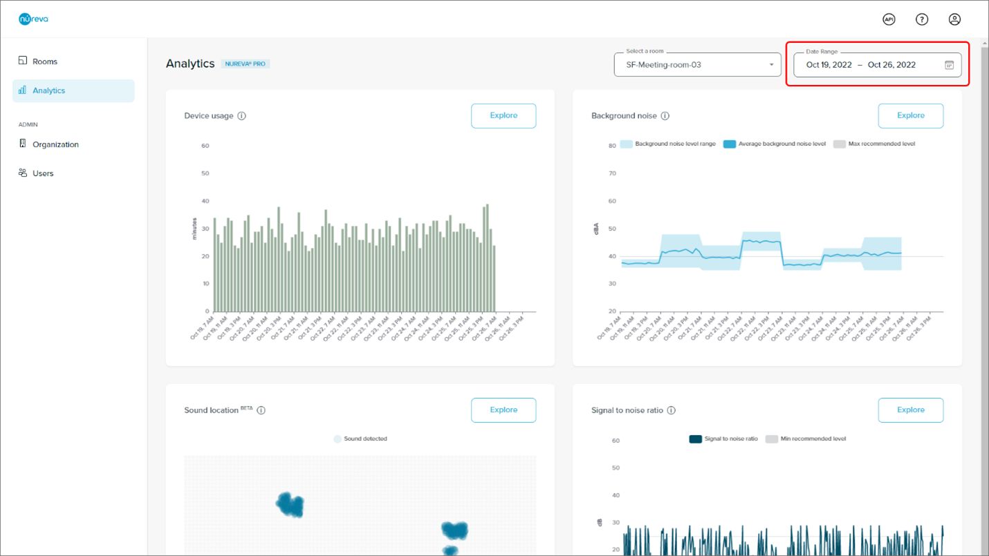 Analytics db - date range