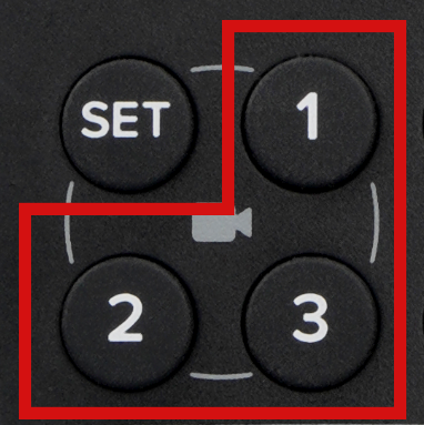 Camera presets button on remote