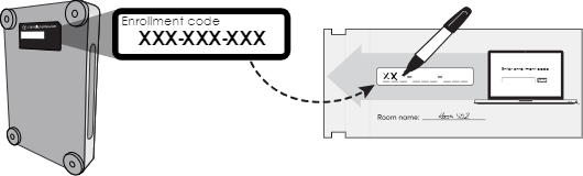 Connect module enrollment code diagram