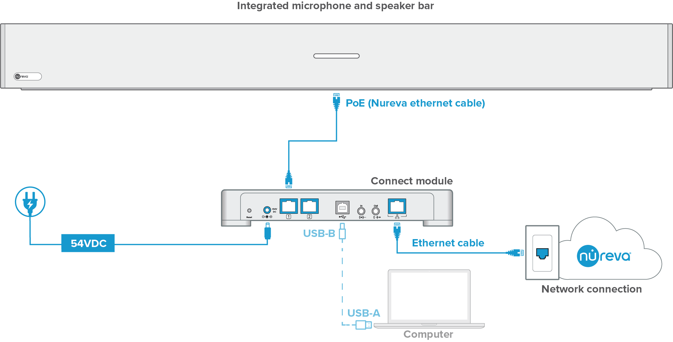 HDL310 connection diagram_04.24