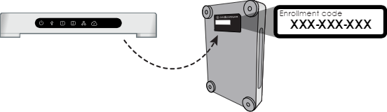 Connect module enrollment code location