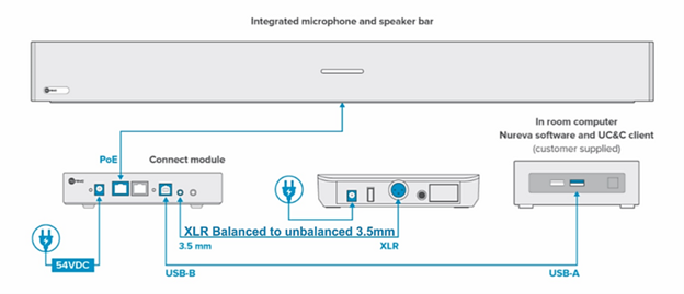 connection_diagram_wireless_headset_04.24