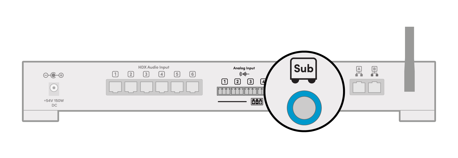 Diagram showing the location of the subwoofer port on the Nureva HDX system hub.