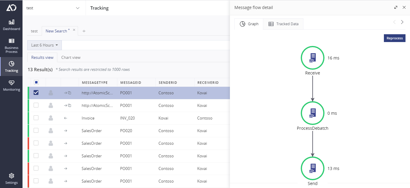 Message De-Batching - BizTalk