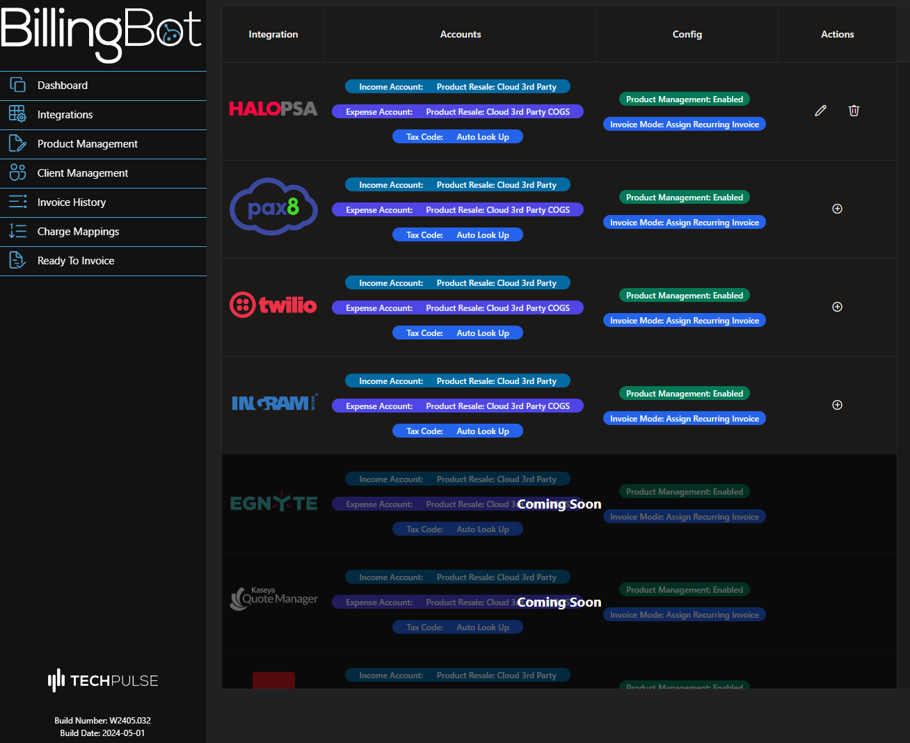 integrations(1)