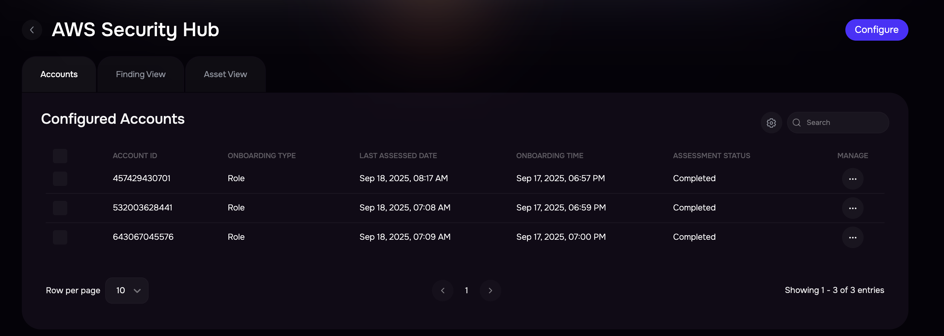 AWS Security Hub