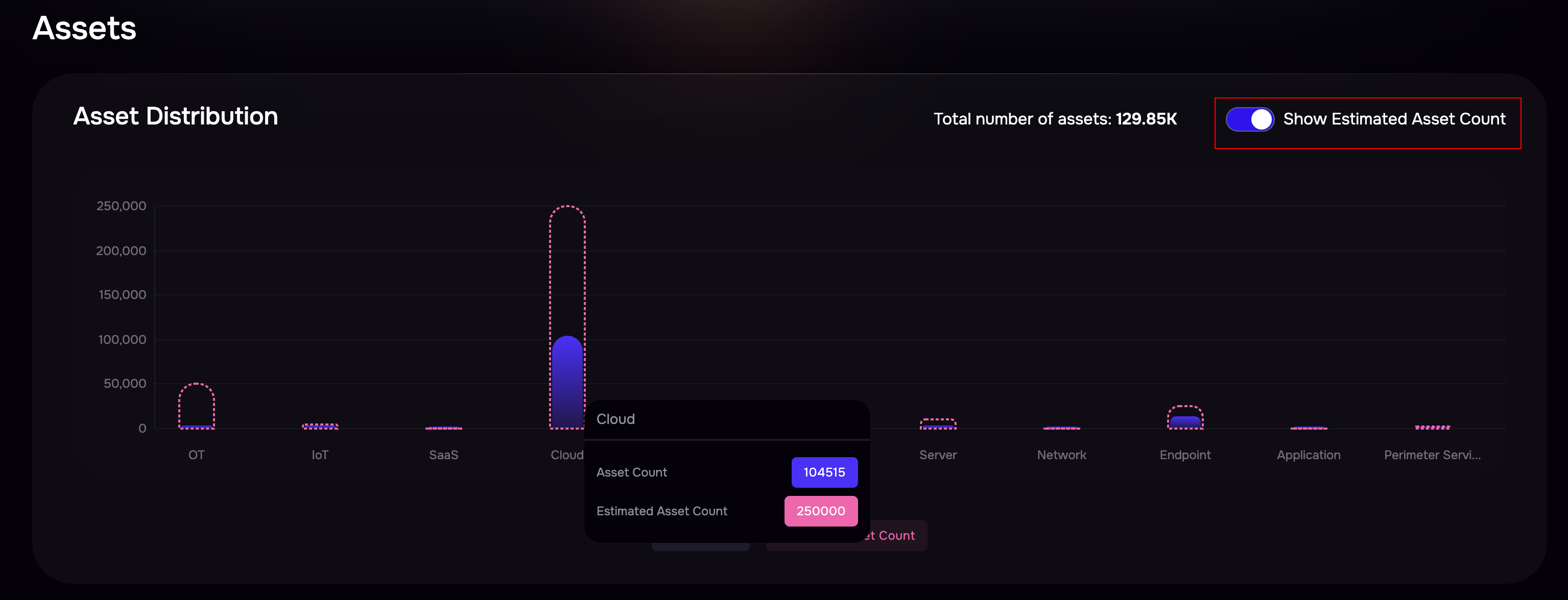 Asset Count .png