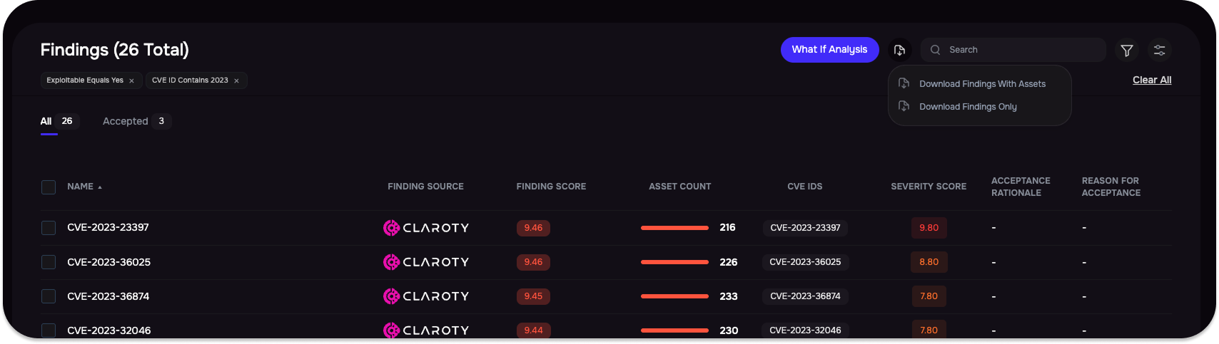 Export Findings.png