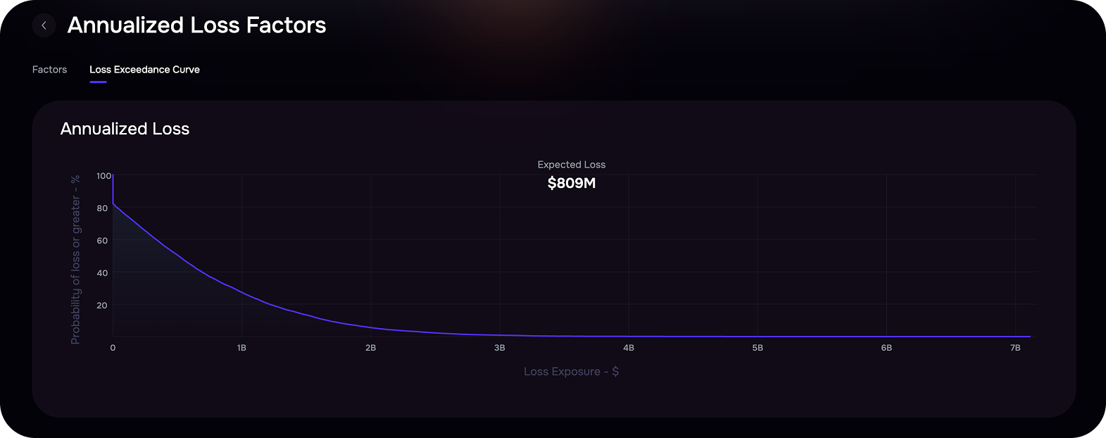 LEC at aggregate level.png