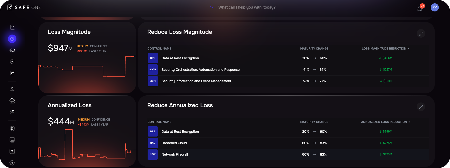 Loss Magnitude.png