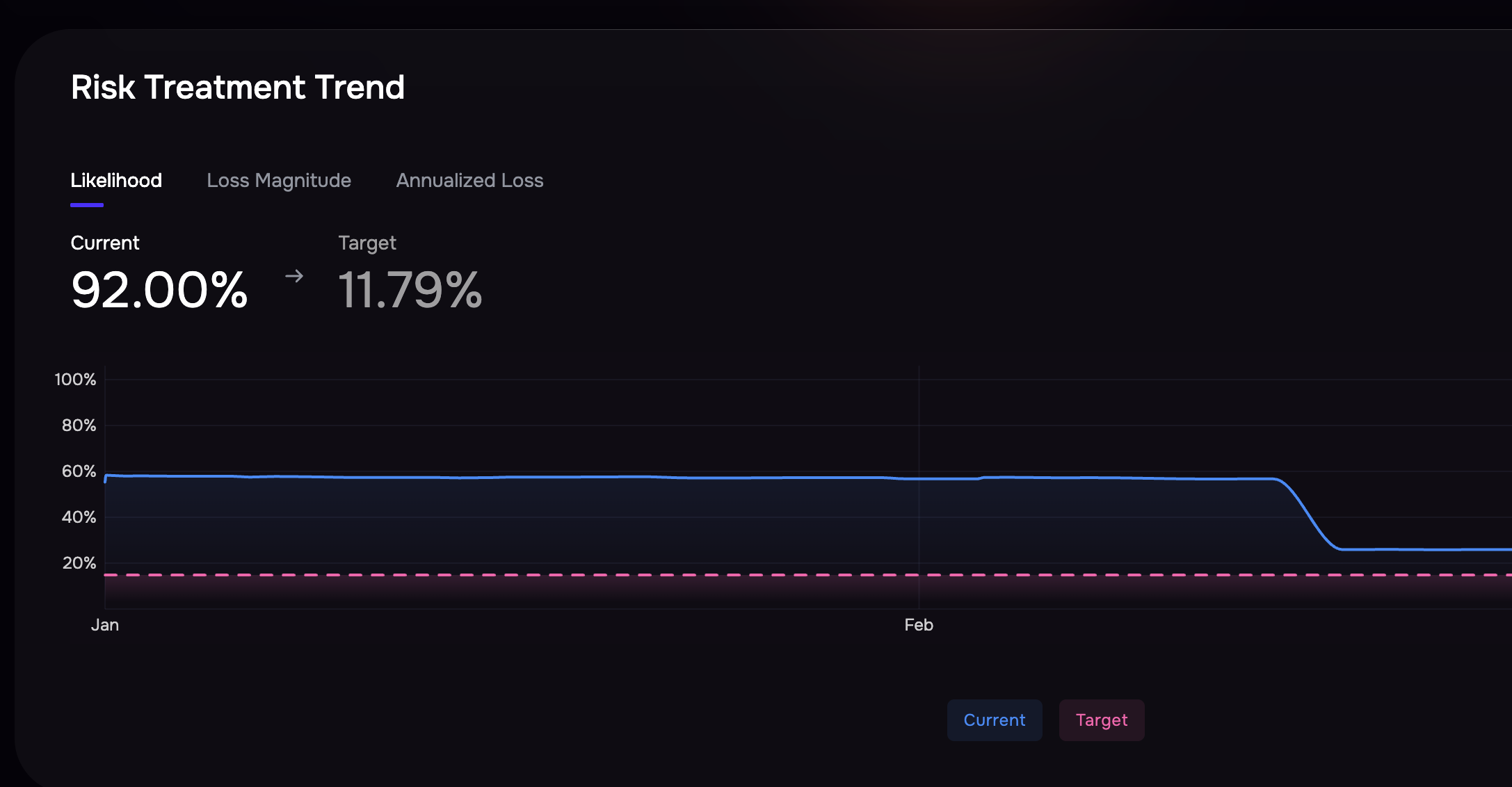 RT2.png