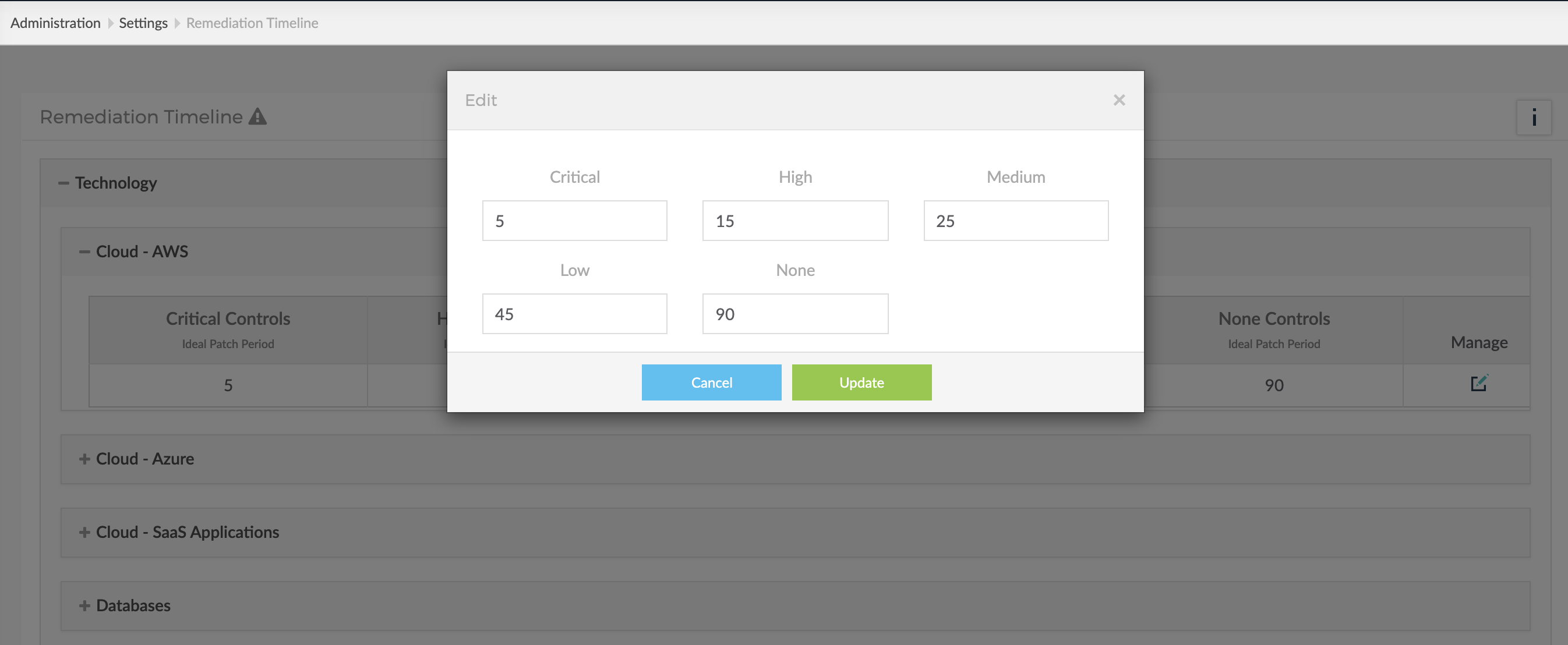 Remediation Timelines