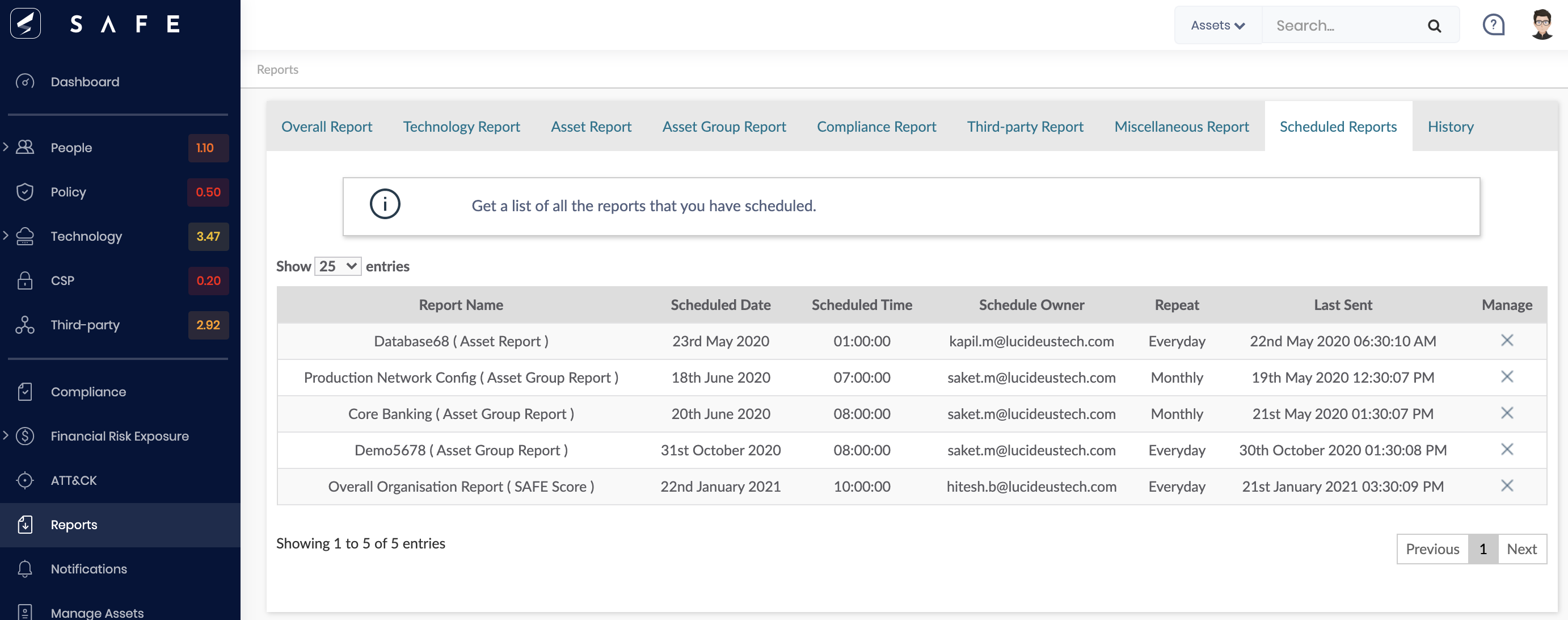 Scheduled reports(1)