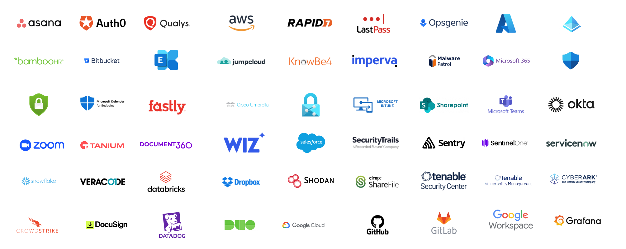Supported%20Integrations