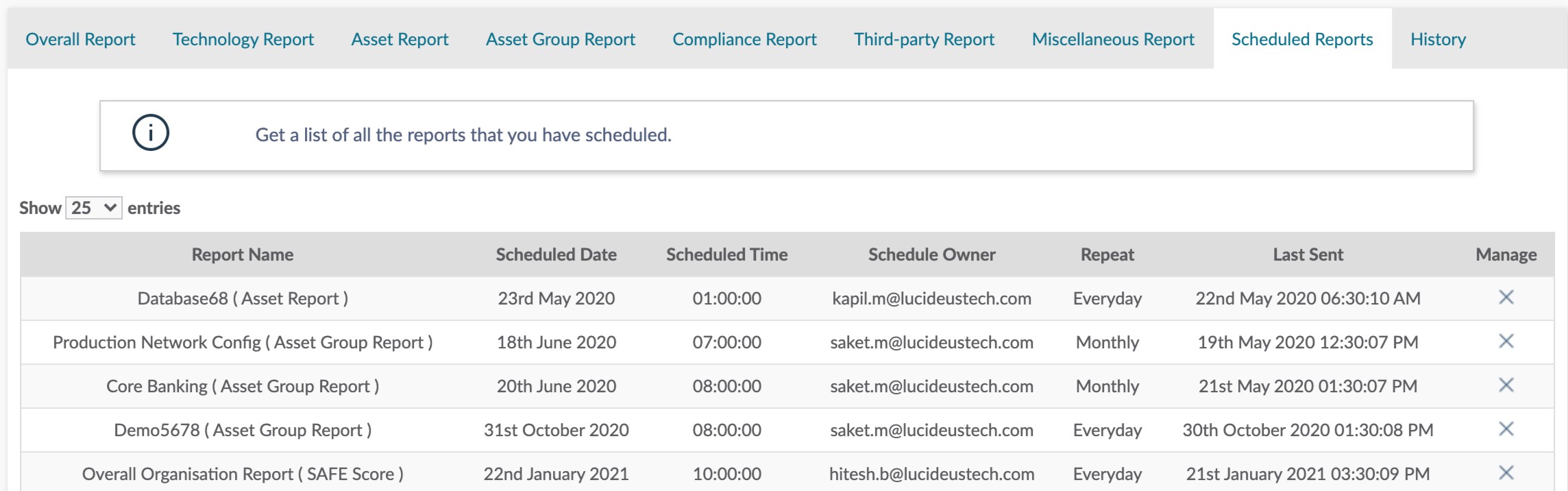 Scheduled reports(1)